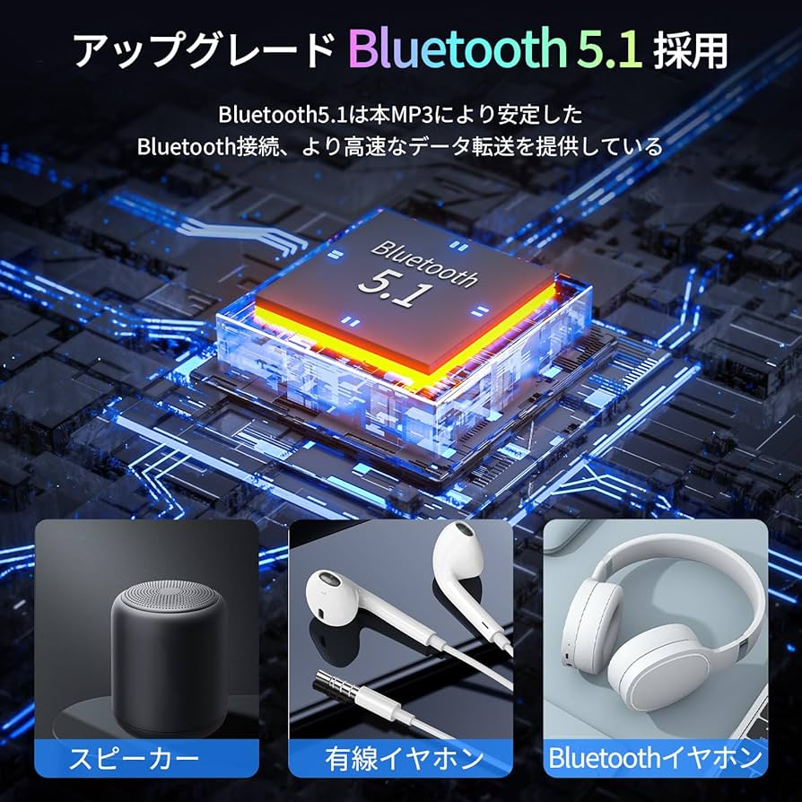 Amazon.co.jp: MP3プレーヤー Bluetooth5.1 音楽プレイヤー 32GB